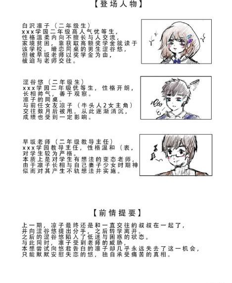 低俗怪谈[第二季全]